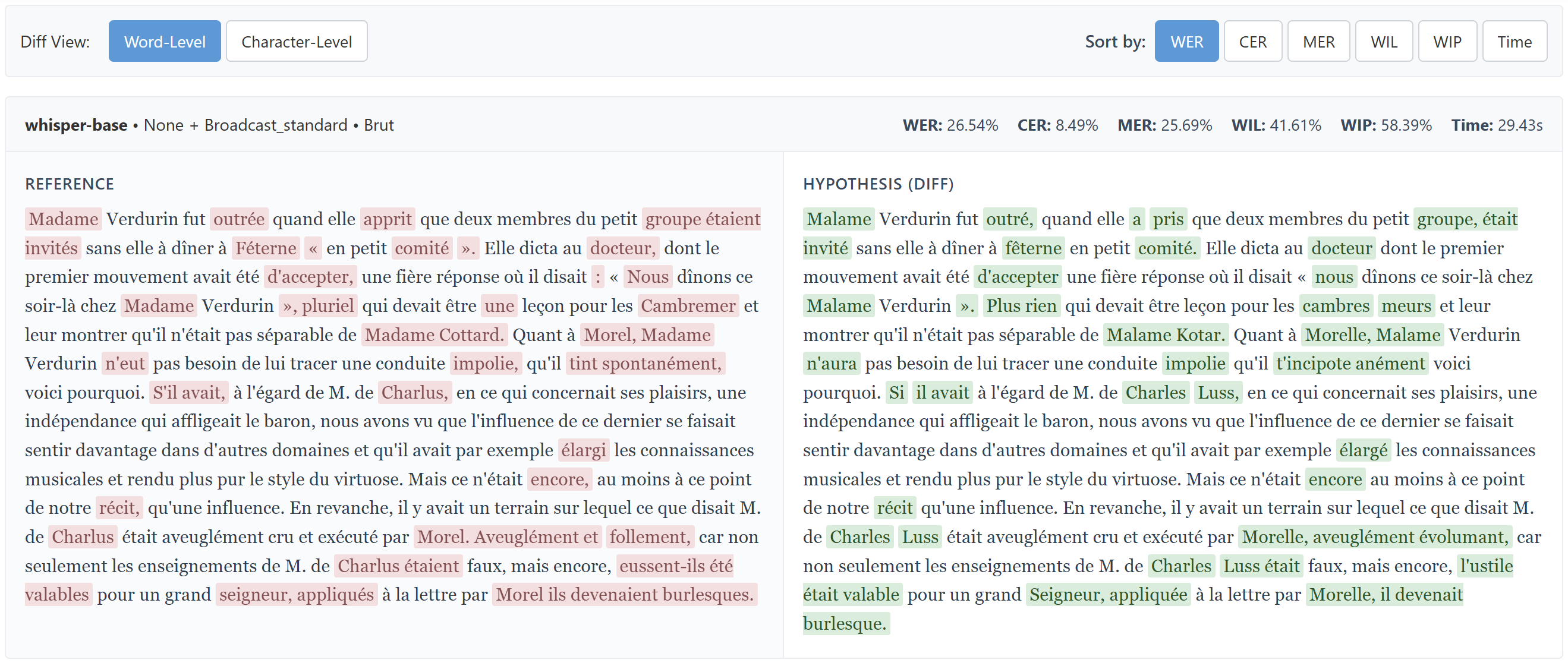 Différences textuelles entre le texte original et la transcription.