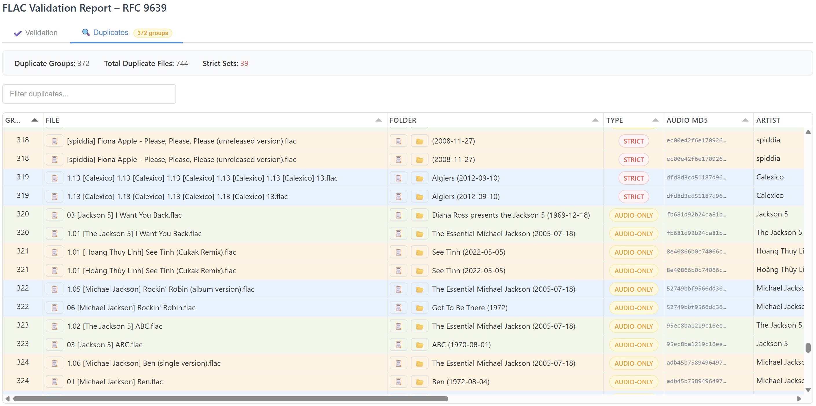 Rapport HTML sur les doublons audio