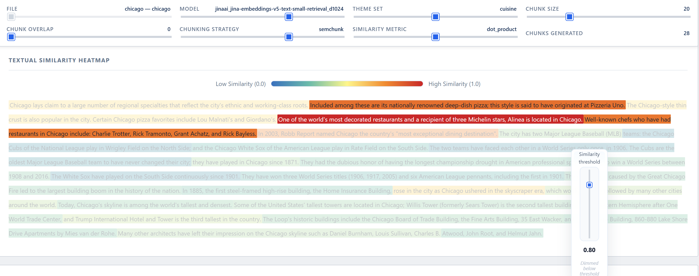 Visualisation des sections pertinentes